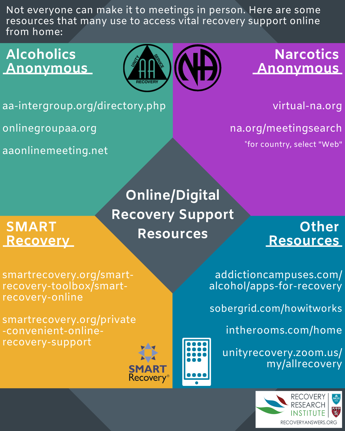 Pregnancy & Recovery – Recovery Research Institute