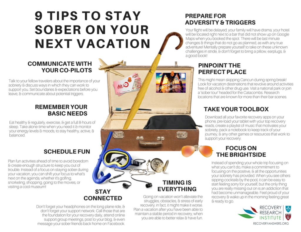 9 Tips to Stay Sober on Vacation Recovery Research Institute